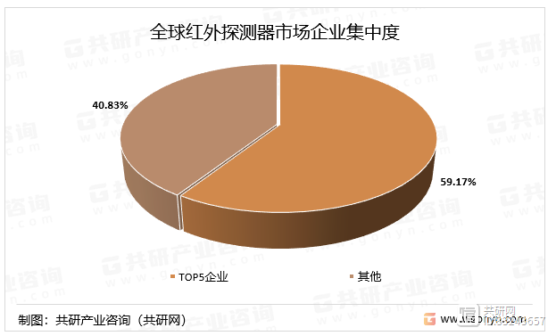 teledyne中国官网、teledyne technologies