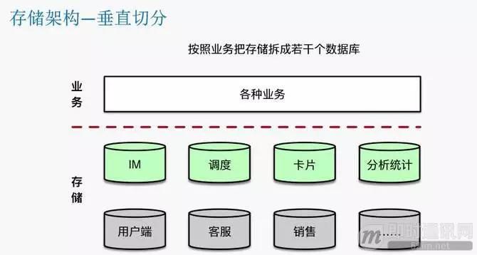 im钱包客服在哪里、imtoken官网钱包客服