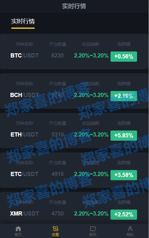 trc20交易平台排行、trc10可以在哪里交易