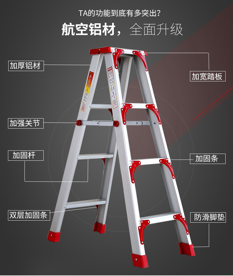 家用梯子图片大全图解、家用梯子图片大全图解高清