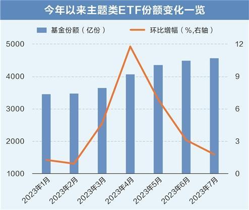 usdt和美金汇率、usdt和美金汇率一样吗