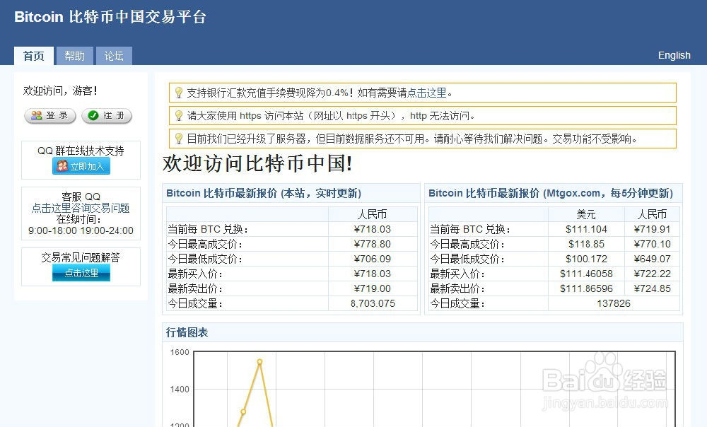 交易所的币转到另一个交易所可以吗、交易所的币转到另一个交易所可以吗安全吗