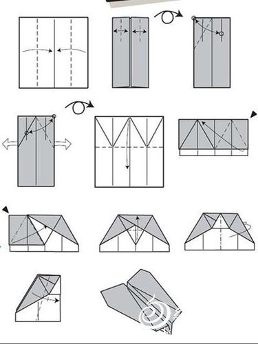 怎么做纸质飞机视频、怎么做纸质飞机视频教程