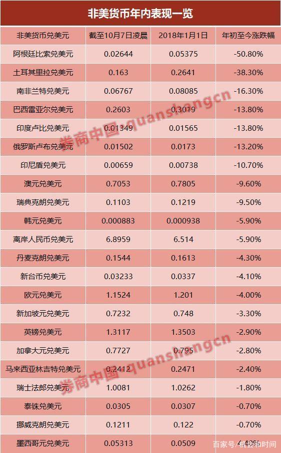 1个u币值多少人民币汇率、1个u币值多少人民币汇率换算