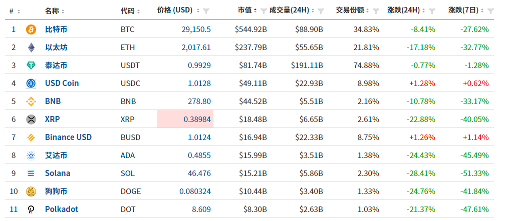 泰达币开户、泰达币开户可以绑几个银行卡