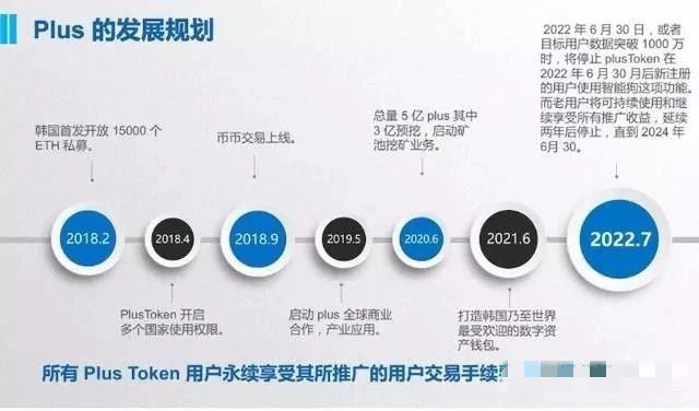 token钱包联系客服、imtoken钱包客服怎么联系