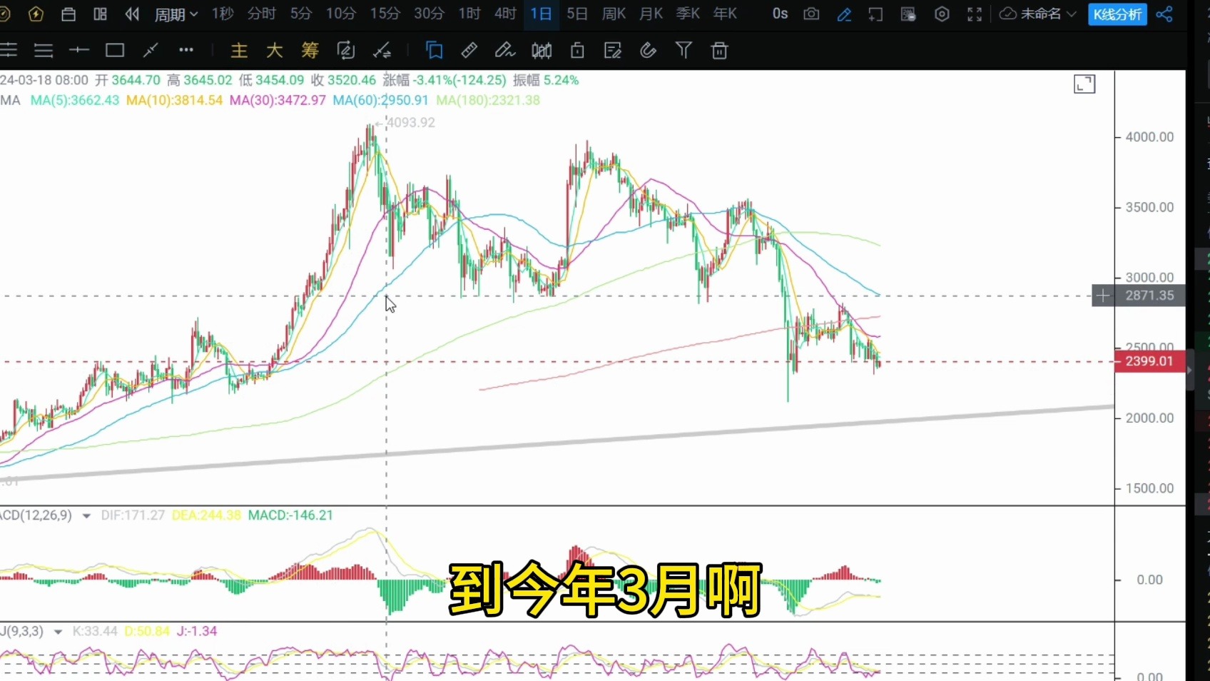 以太坊到底是什么、以太坊是什么货币,合法吗?