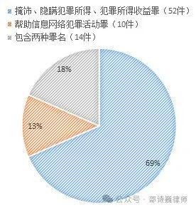 虚拟币提款会被冻结吗、虚拟币提现不了报警有用吗