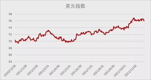 u币汇率跟美金一样吗、u币汇率跟美金一样吗知乎