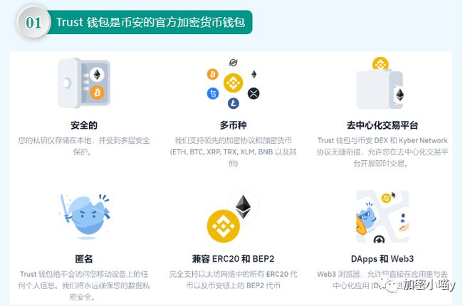 trust钱包怎么提币、trust wallet怎么提币