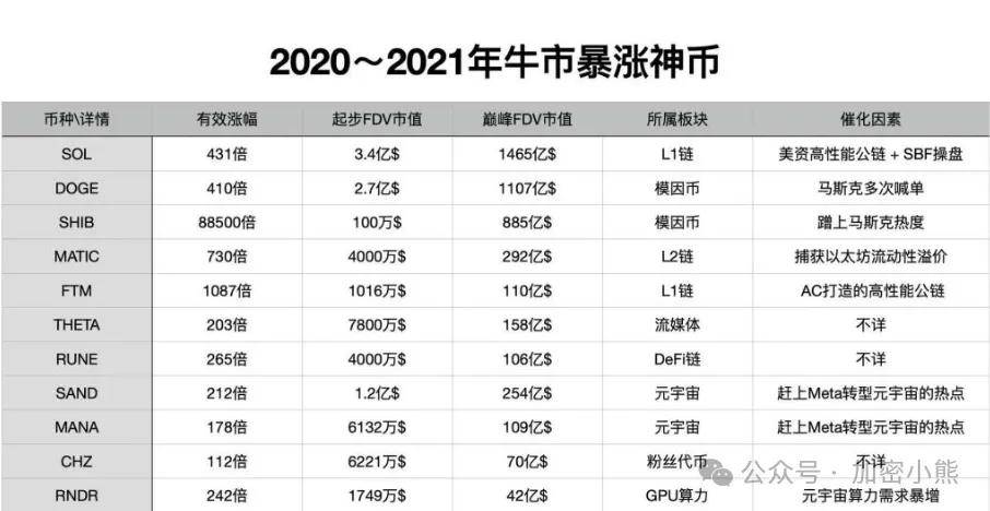 btc美元行情、btc美元行情最新行情