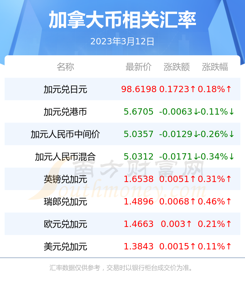 以太坊实时行情、以太坊实时行情分析美元