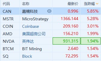 关于比特币区块链a股pp钱包的信息