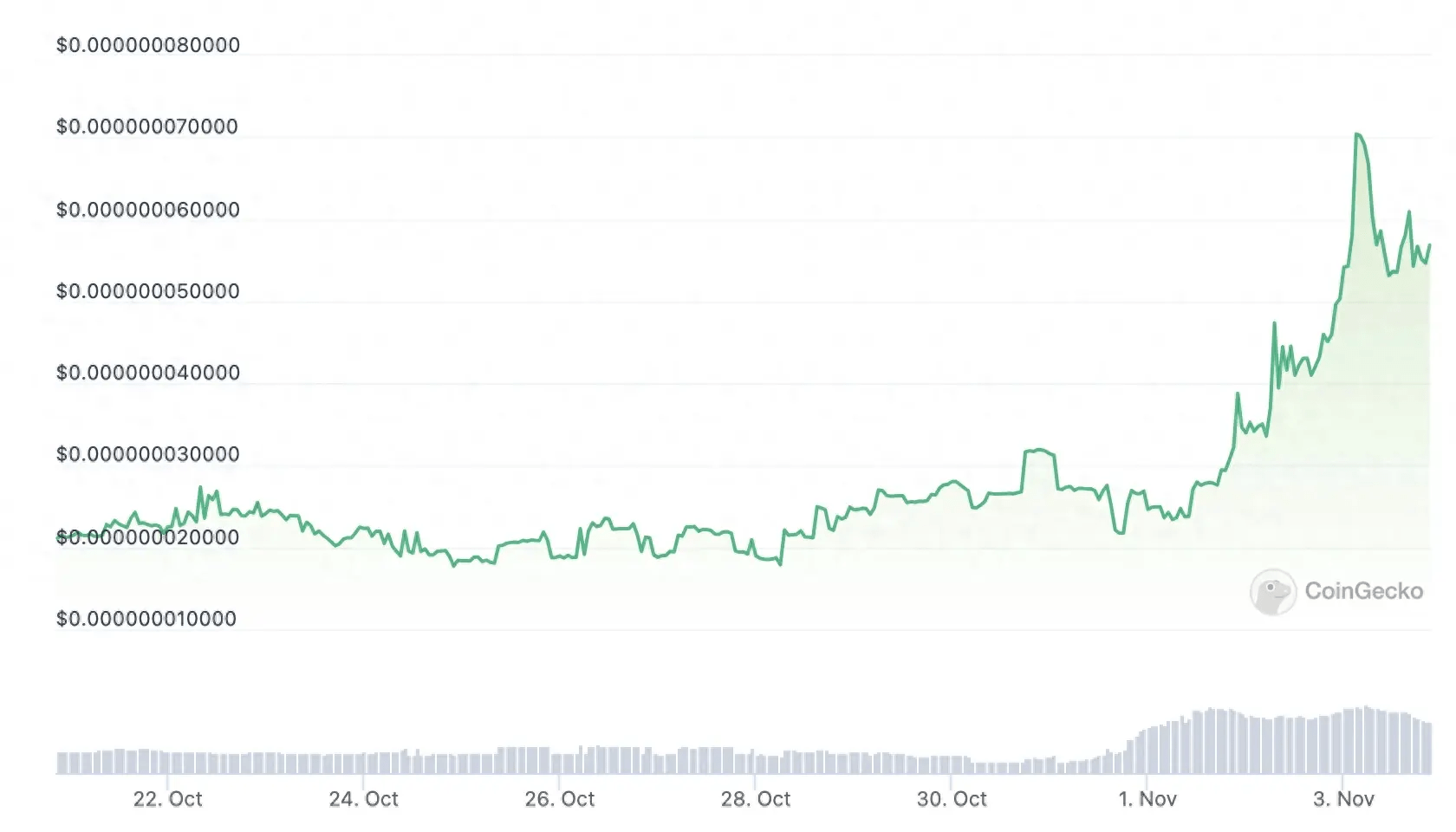 usdt最近怎么了、usdt现在怎么不能卖了