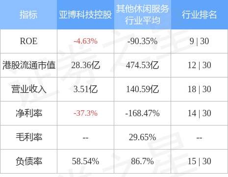 电子钱包排名、电子钱包龙头股