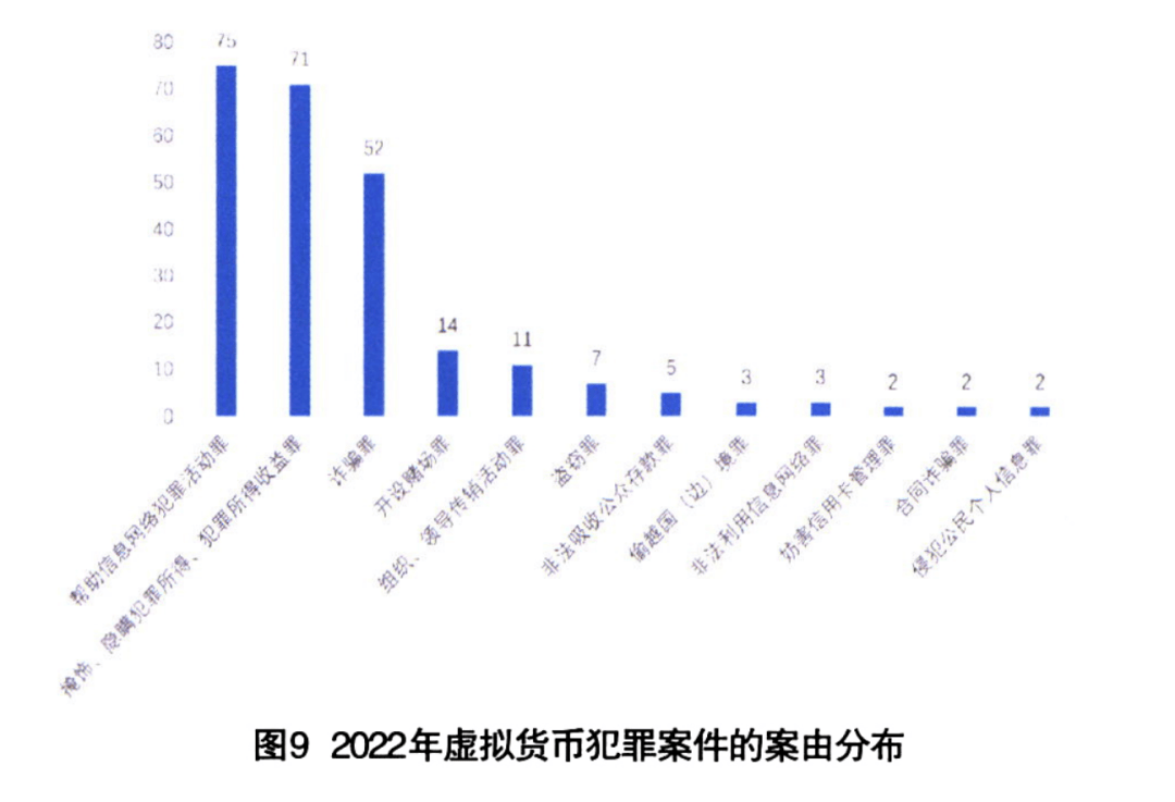 usdt洗钱策略、usdt洗钱容易发现吗