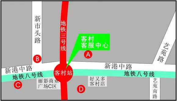 tp钱包客服在哪找、tp钱包客服电话多少