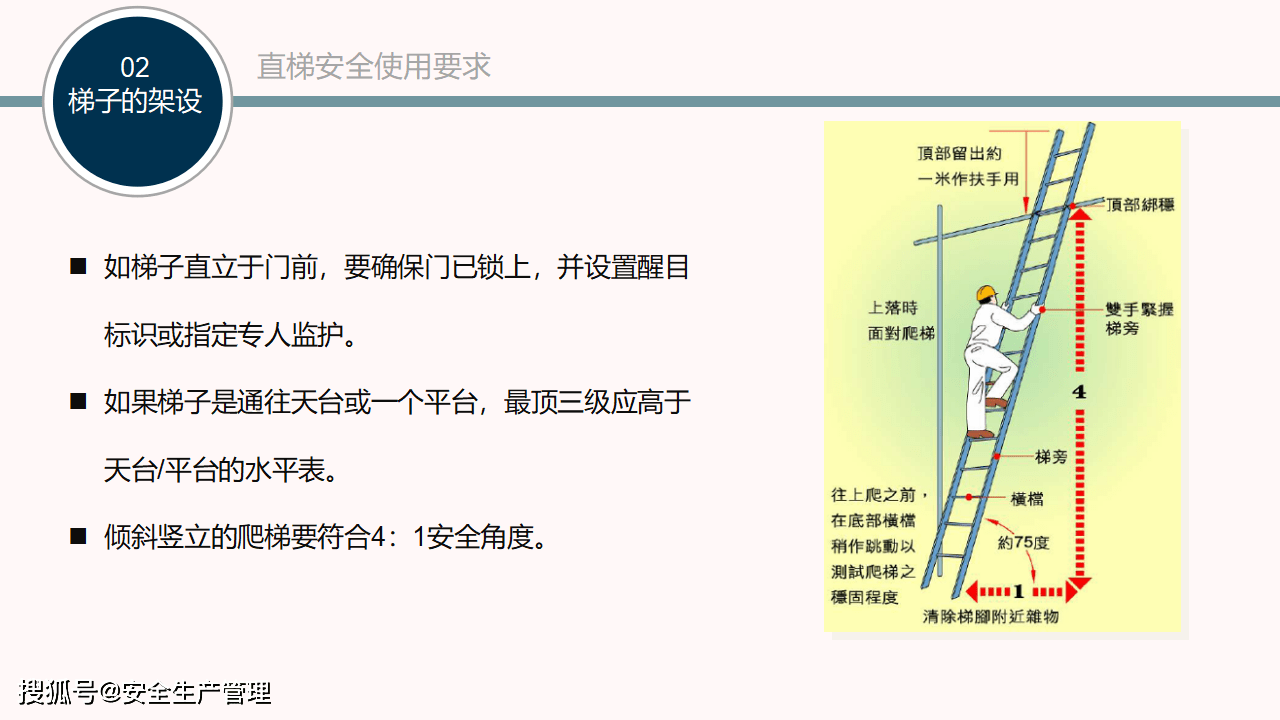 梯子教程、怎么挂梯子教程