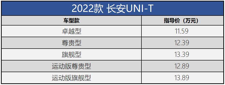 u币什么价、u币现在价格