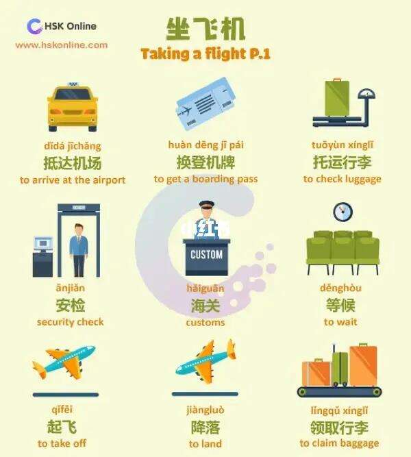 飞机软件英文名字是什么、飞机软件英文名字是什么意思