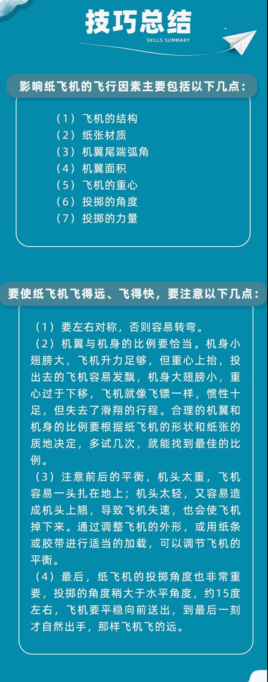 纸飞机中国号码怎么注册、国内纸飞机注册使用方法教程2020