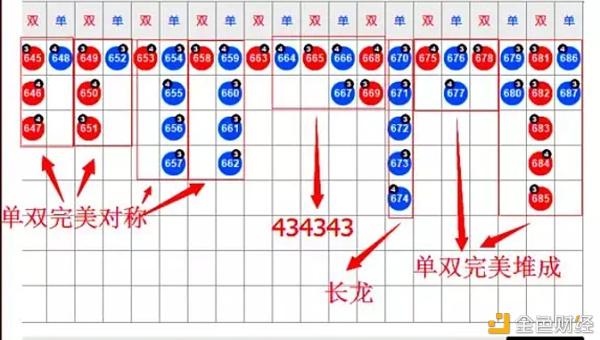 梯子游戏官网、梯子游戏官网网址