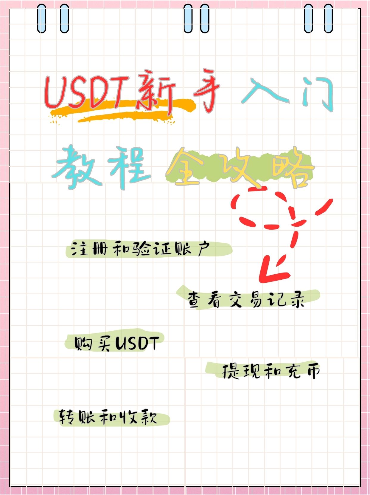 怎么样创建tb钱包里的钱包数量、怎么样创建tb钱包里的钱包数量呢