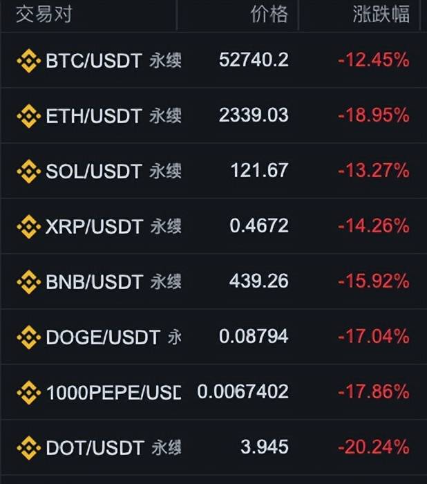 coinmarketcap官网、CoinMarketCap官网下载