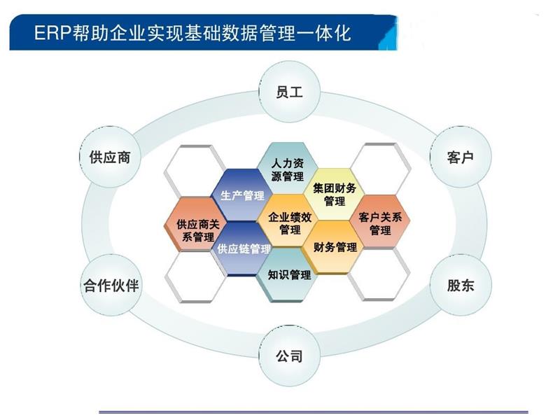 易码短信验证码平台、易码短信验证码平台app苹果下载