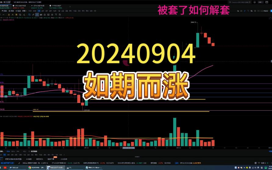 以太坊今天最新行情分析实时、以太坊今天最新行情分析实时行情