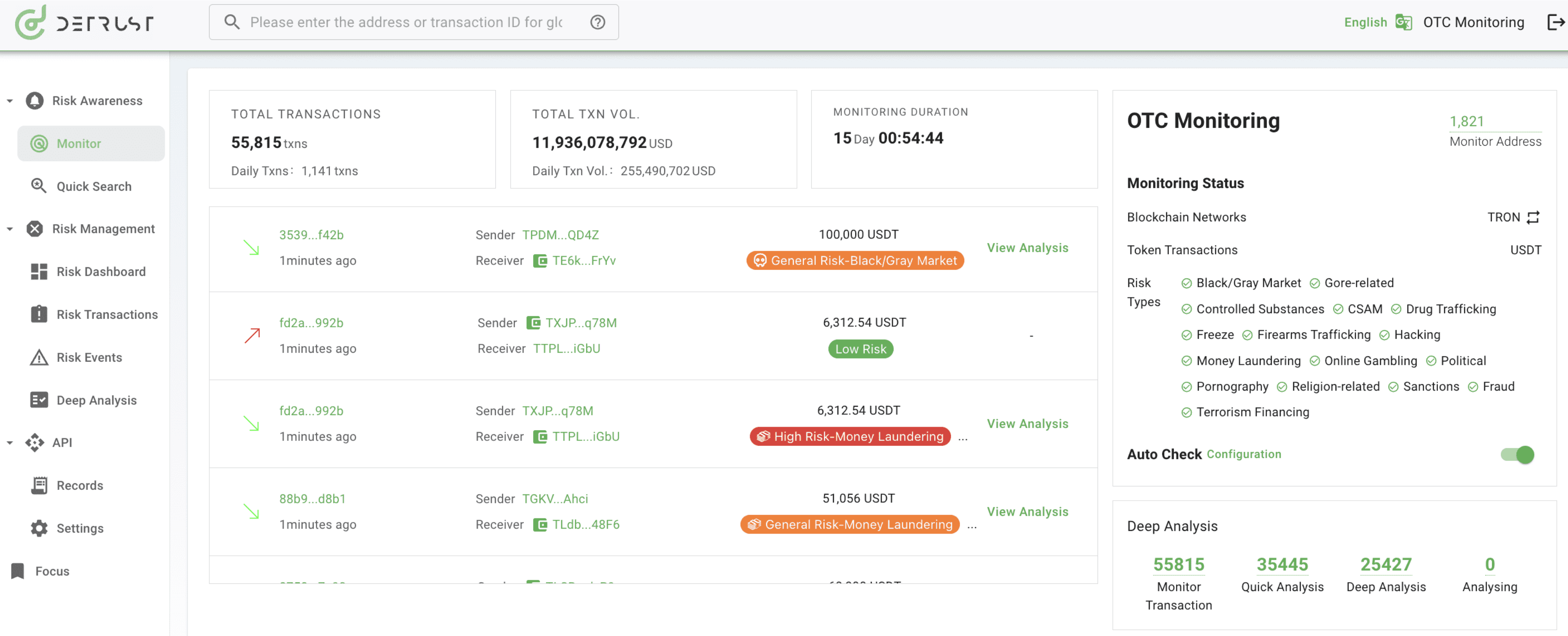 usdt地址怎么看、usdt怎么查询转入地址