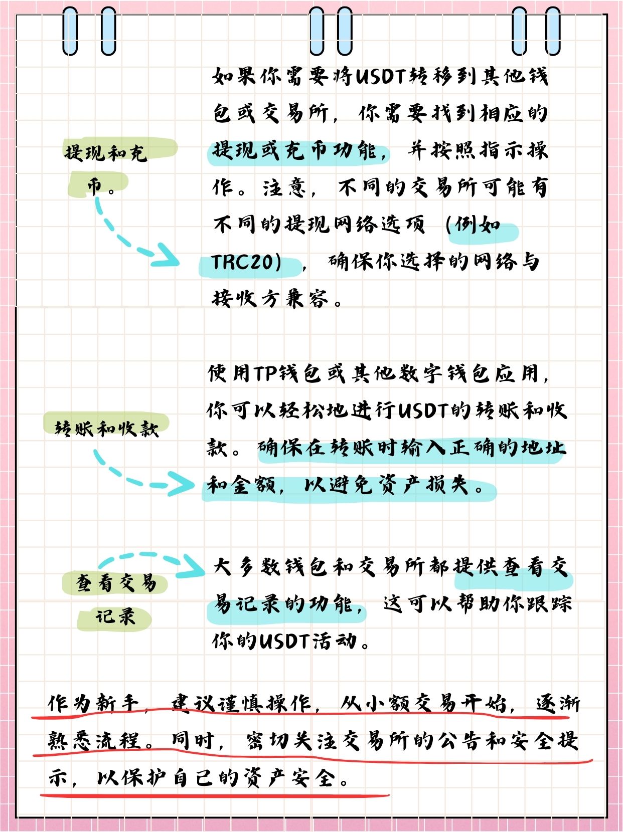 USDT钱包协议、usdttrc20钱包