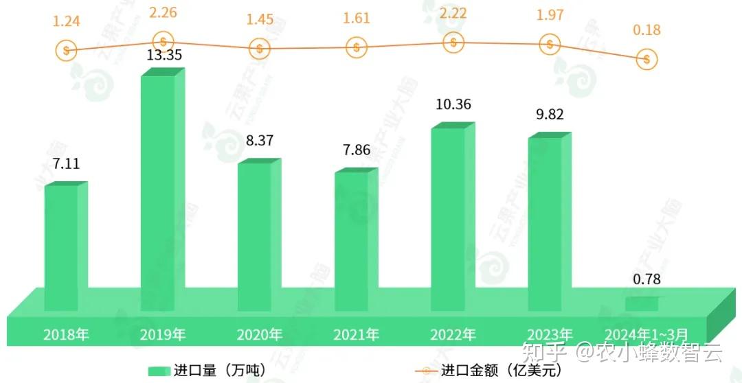 苹果telegreat参数2024、telegreat代理连接免费2024