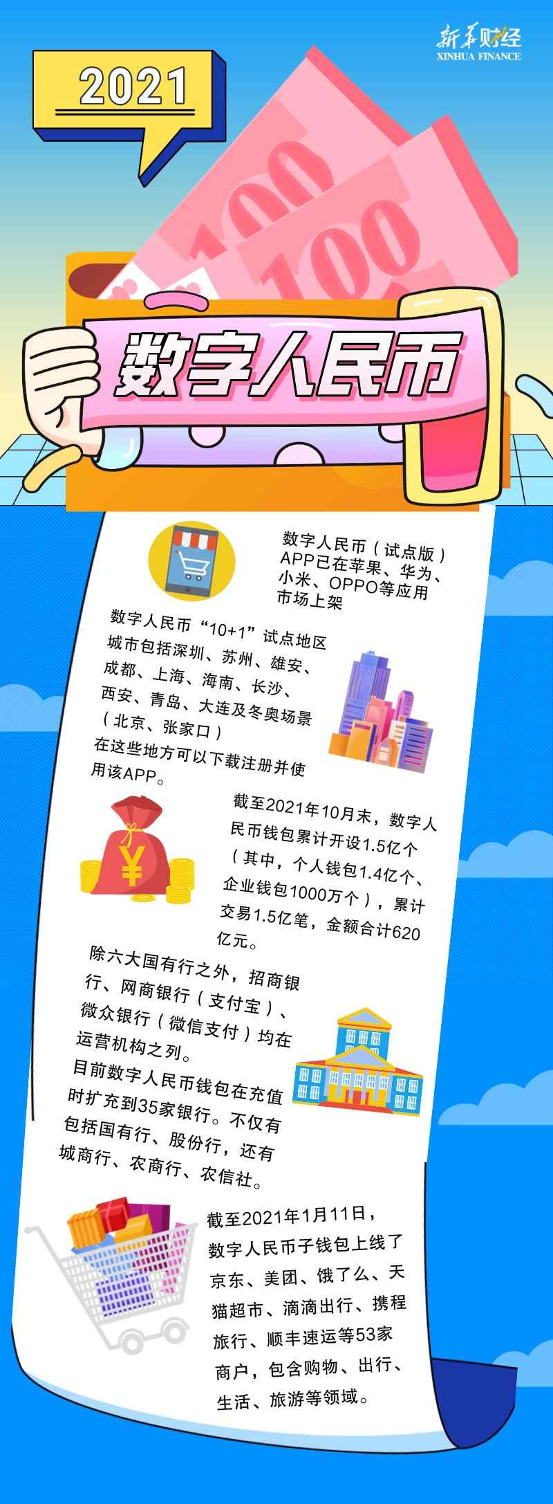 CBC币怎么买、cbc币是什么币