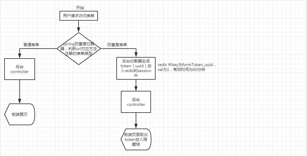 token钱包操作流程、tokenpackage钱包