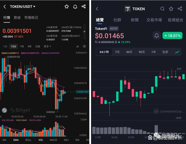 token苹果官网下载、tokenpocket官网下载苹果