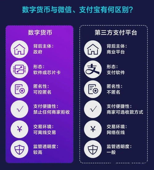 token冷钱包app、imtoken冷钱包怎么提现