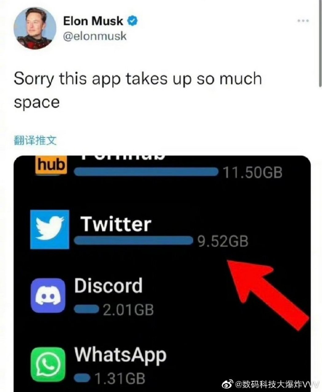 关于国际聊天软件app排行榜Twitter的信息