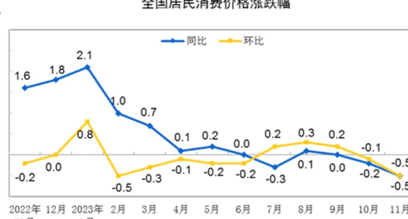 2024有望翻十倍的低价币、2024有望翻十倍的低价币嘛