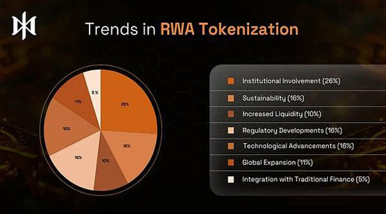 token哪个国家用的最多、tokenpocket钱包全球排名