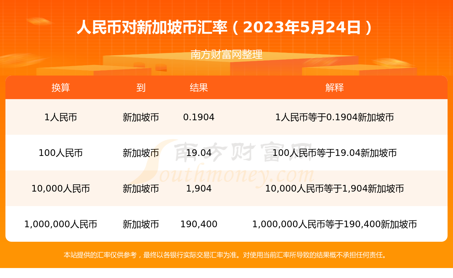 1U币等于多少人民币?、1u币等于多少人民币今天汇率