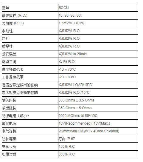 tbcc钱包最新版下载、tbcc币目前状况怎么样