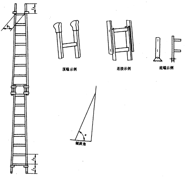 一米八直梯子图、18米梯子尺寸