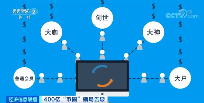 piustoken钱包的最新消息的简单介绍