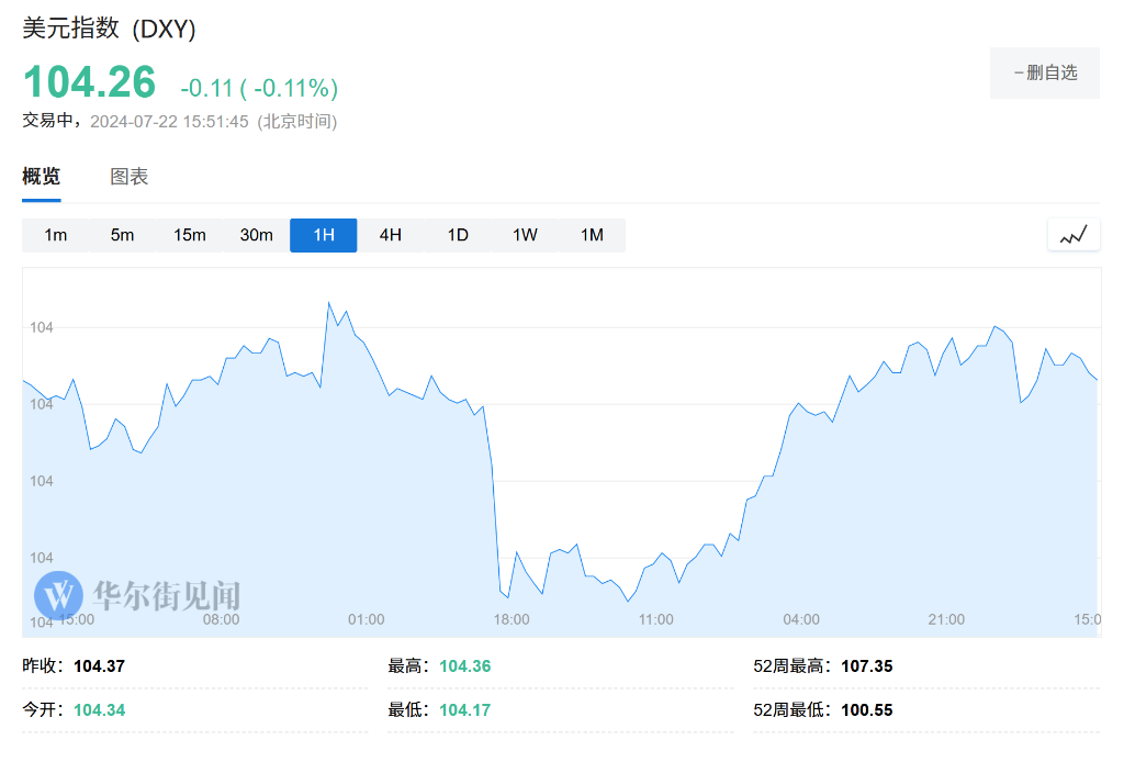 比特币七成交易量来自亚洲国家、比特币七成交易量来自亚洲国家吗