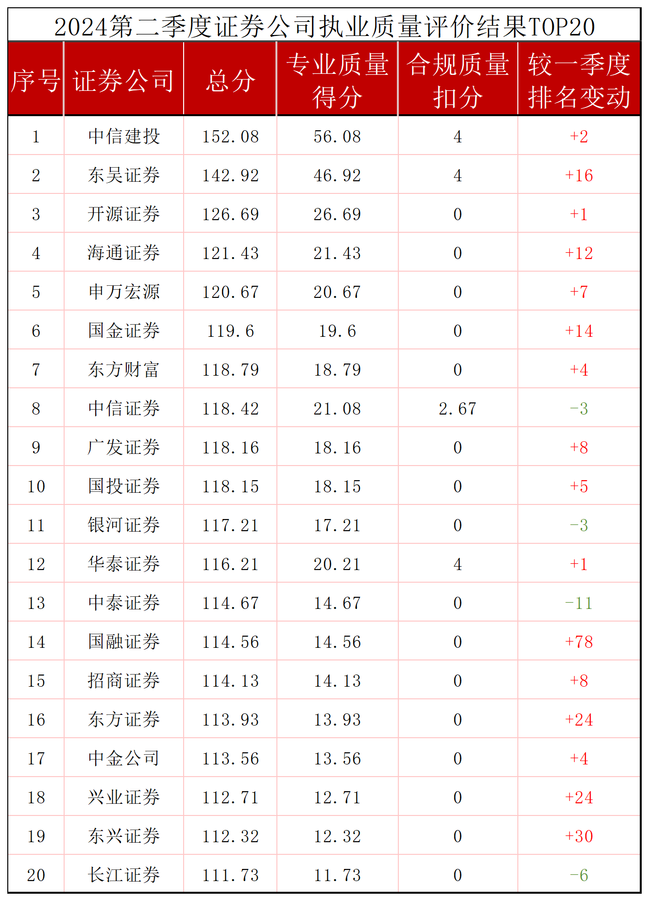 币圈十大交易所排行榜、币圈十大交易所排行榜前十名