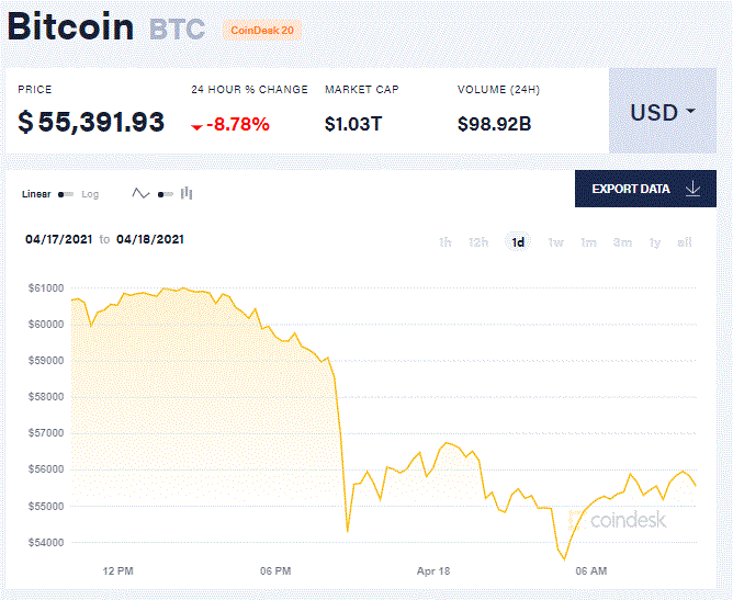 coinbase中文交易页面、coinbase中文交易所下载