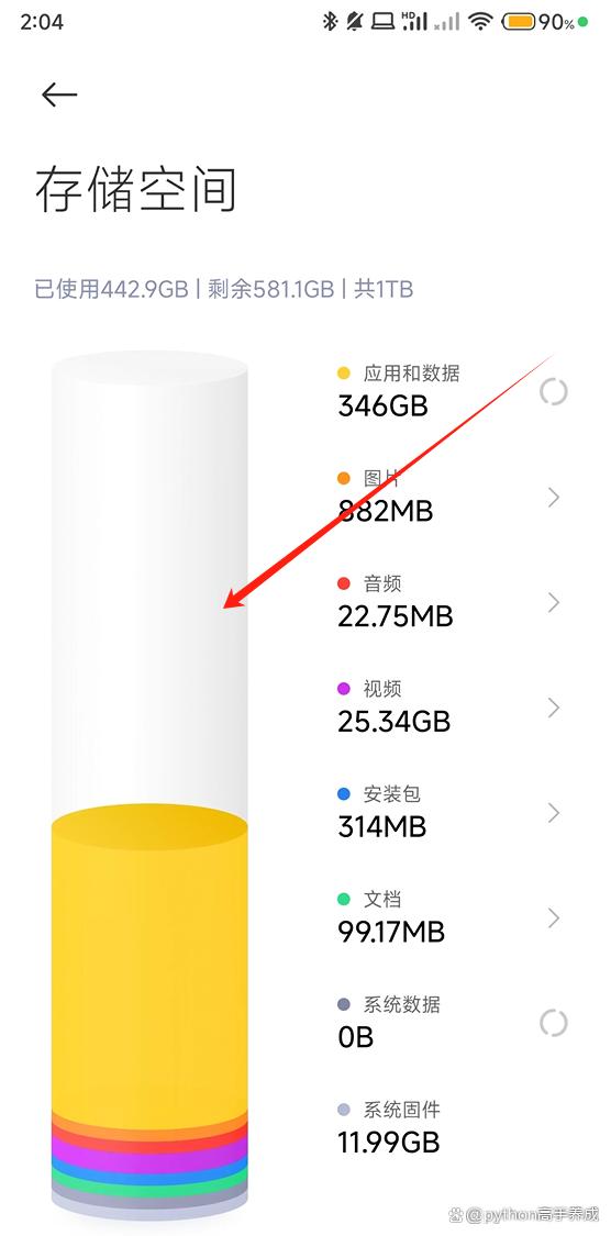 包含电报收不到短信验证码登录不了了的词条