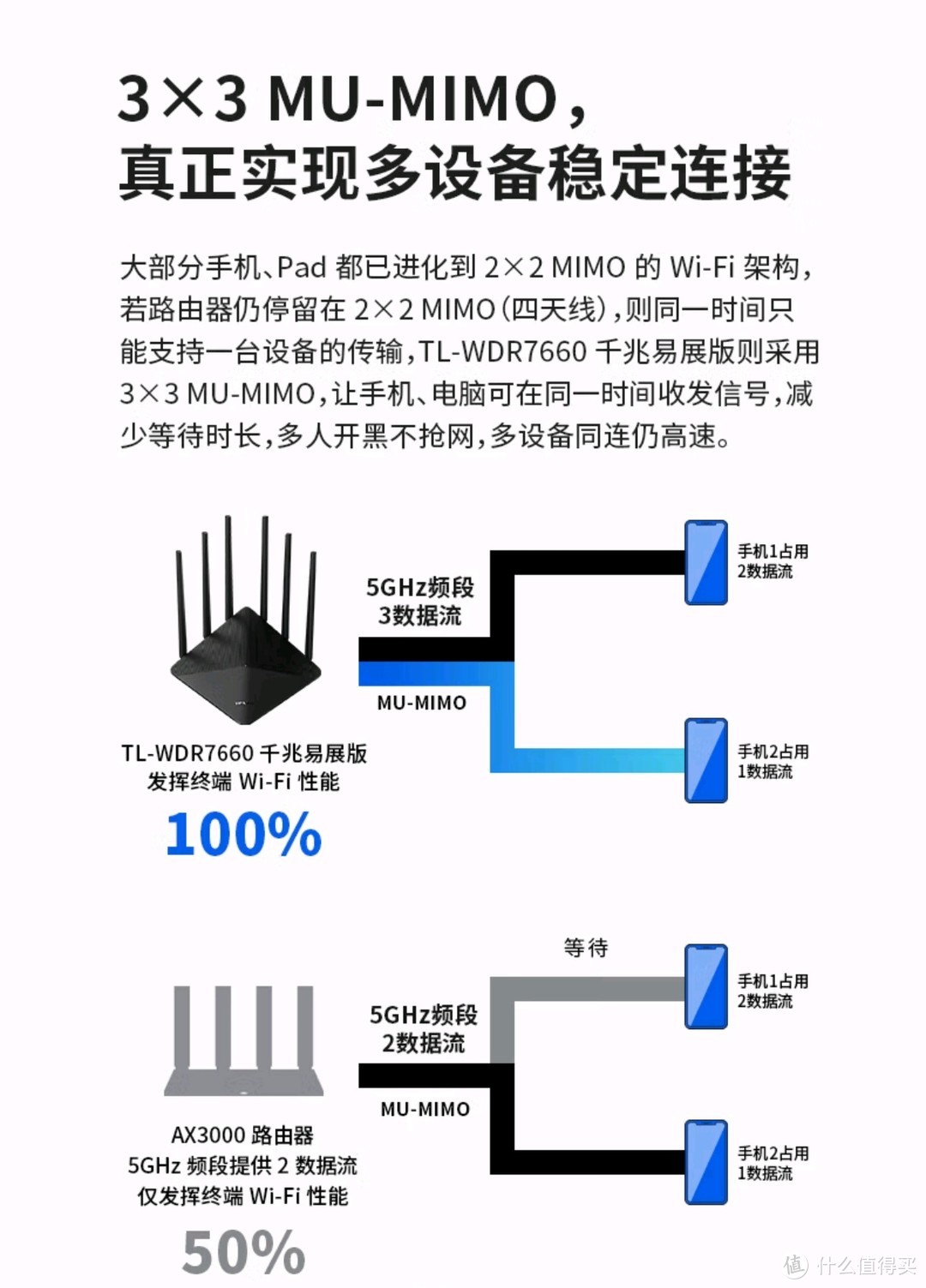 tplink官方app、tplink官方旗舰店官网