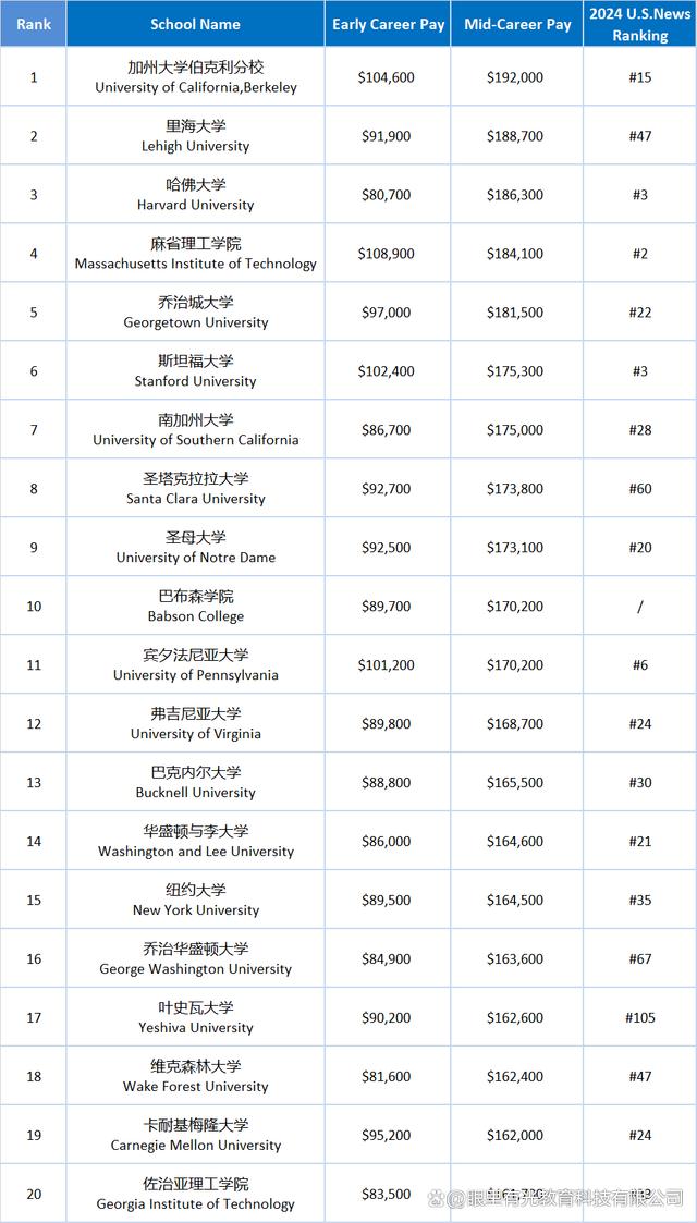 toppay、besidethepoint翻译